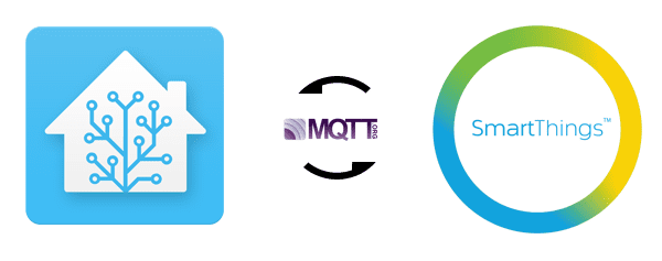Smarter SmartThings with MQTT and Home 