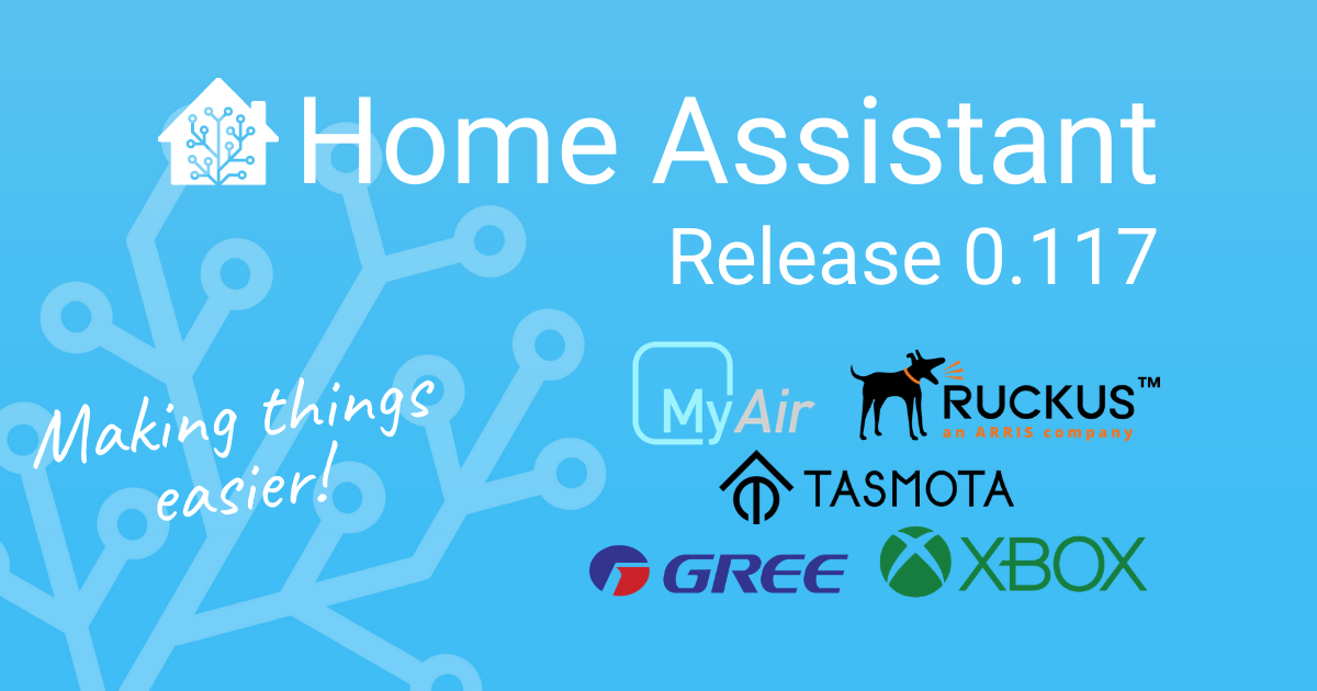 10 years Home Assistant - Home Assistant