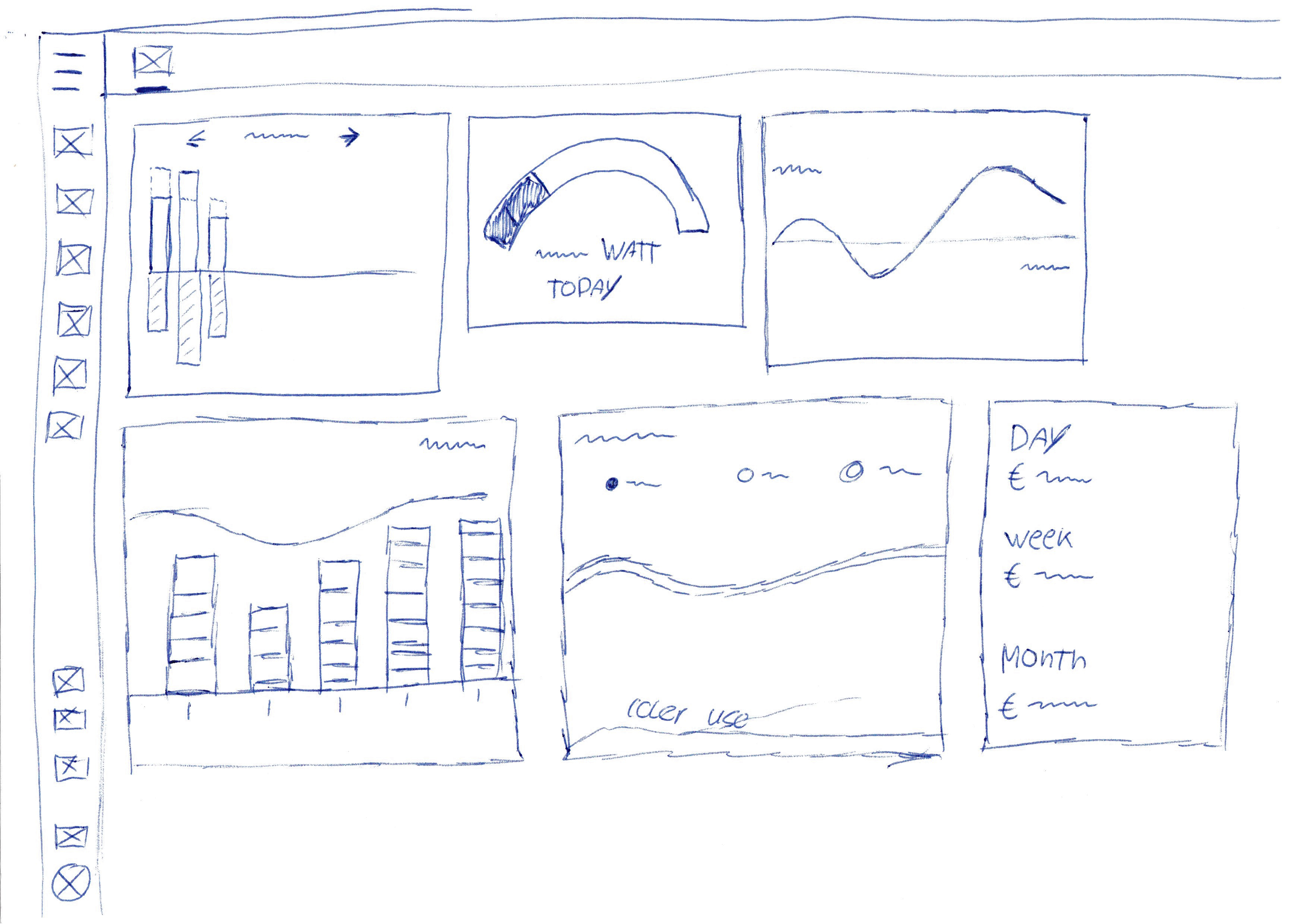 Sketches that are made for Home Assistant Energy