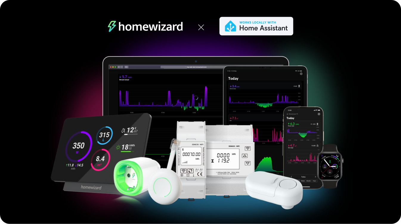 HomeWizard joins Works With Home Assistant program - Home Assistant