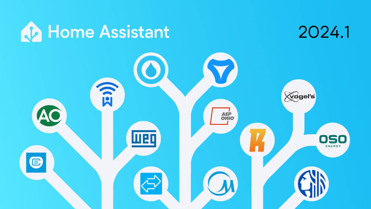 2024.1: Happy automating! - Home Assistant