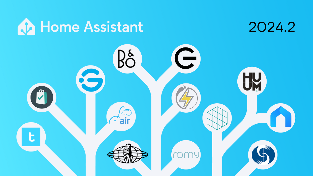 Home Assistant Green the easiest and most privacy-focused way to automate  your home