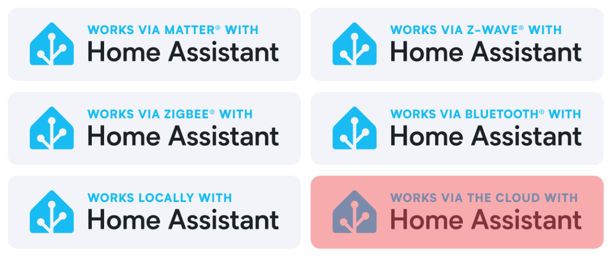 Full list of Works with Home Assistant badges