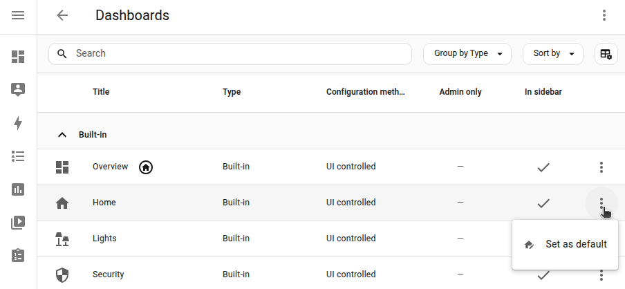 Setting a default dashboard for all users