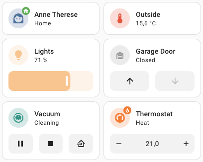 Edit the dashboard - Home Assistant